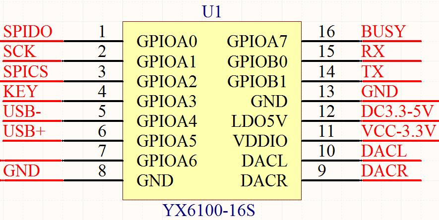 YX6100-16S引腳功能