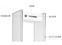 測(cè)溫型通過(guò)式金屬安檢門(mén)加裝語(yǔ)音提示