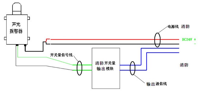  開(kāi)關(guān)量報(bào)警器的應(yīng)用-聲光報(bào)警器接線(xiàn)圖