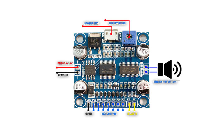 語(yǔ)音功放板接線(xiàn)圖片