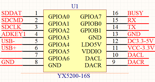 YX6200引腳說明圖片