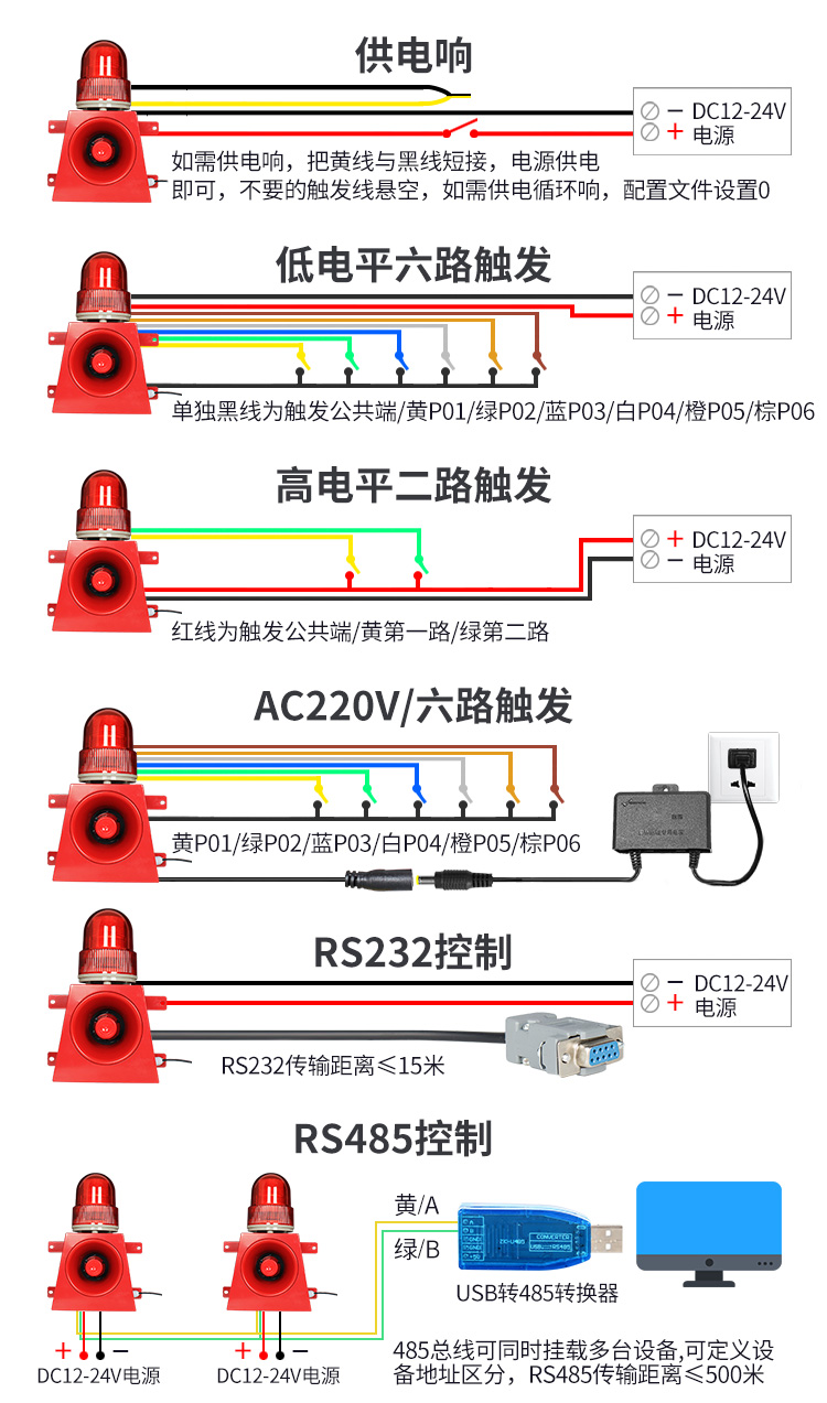 YX04K報(bào)警器詳情_(kāi)03.jpg